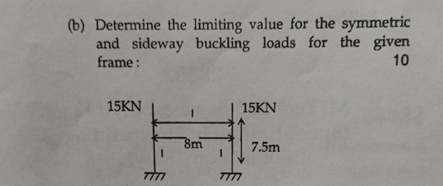 ( b ) Determine the limiting value for the
