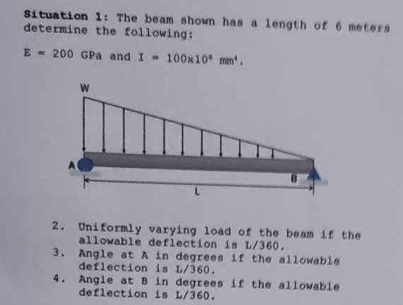 The beam shown has a length of 6 meters determine