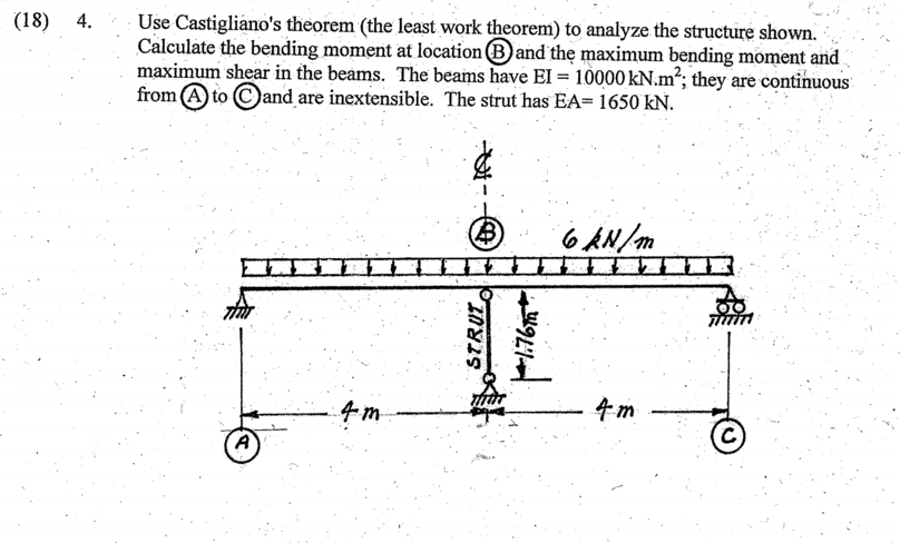 Use Castigliano's theorem ( the least work