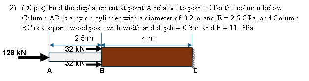 ( 2 0 pts ) Find the displacement at point A