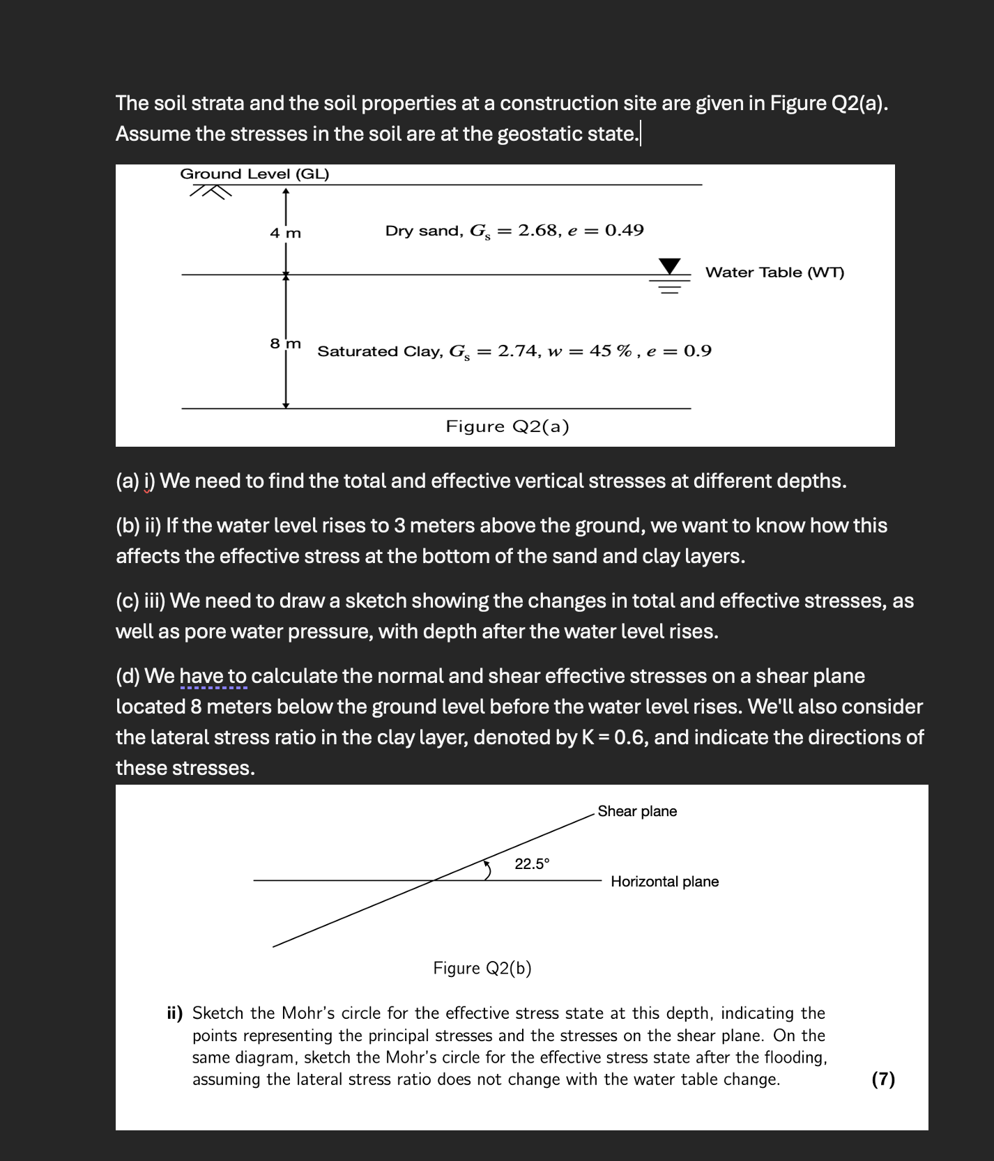 The soil strata and the soil properties at a