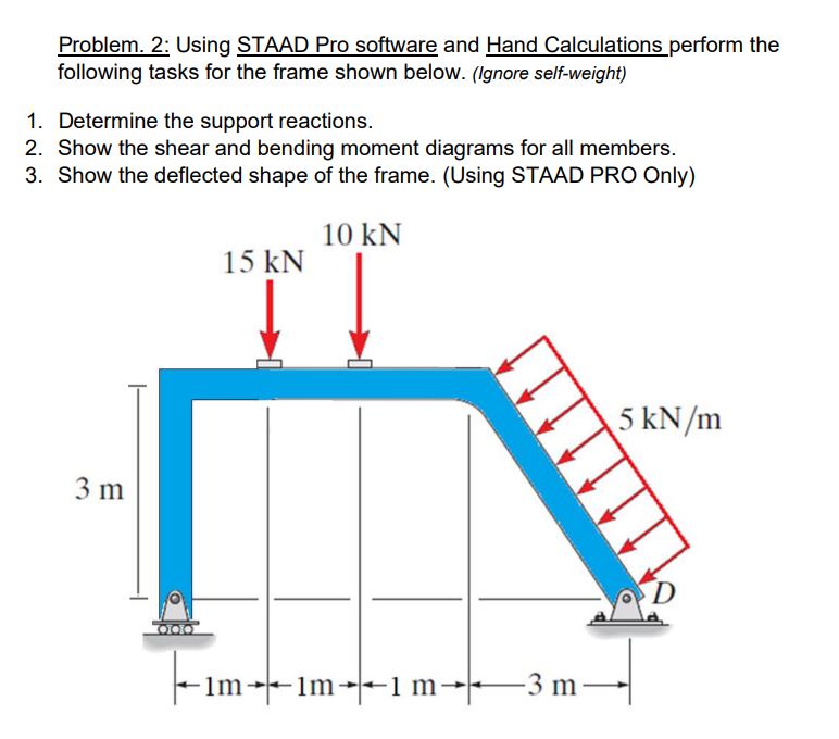 1 - Determine the support reactions. 2 - Show the