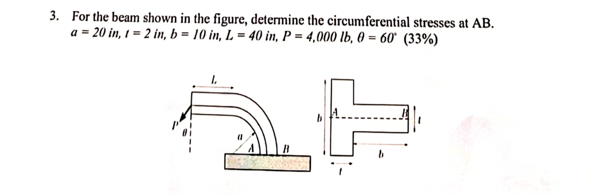 For the beam shown in the figure, determine the