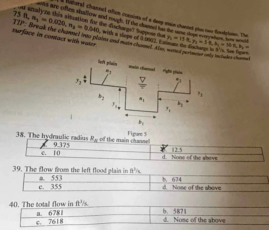 are often channel often consists of a deep main