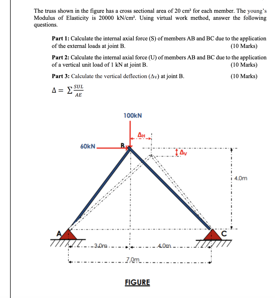 The truss shown in the figure has a cross