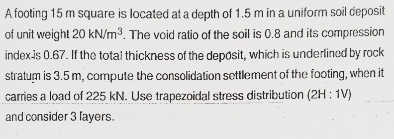 A footing 1 5 m square is located at a depth of 1