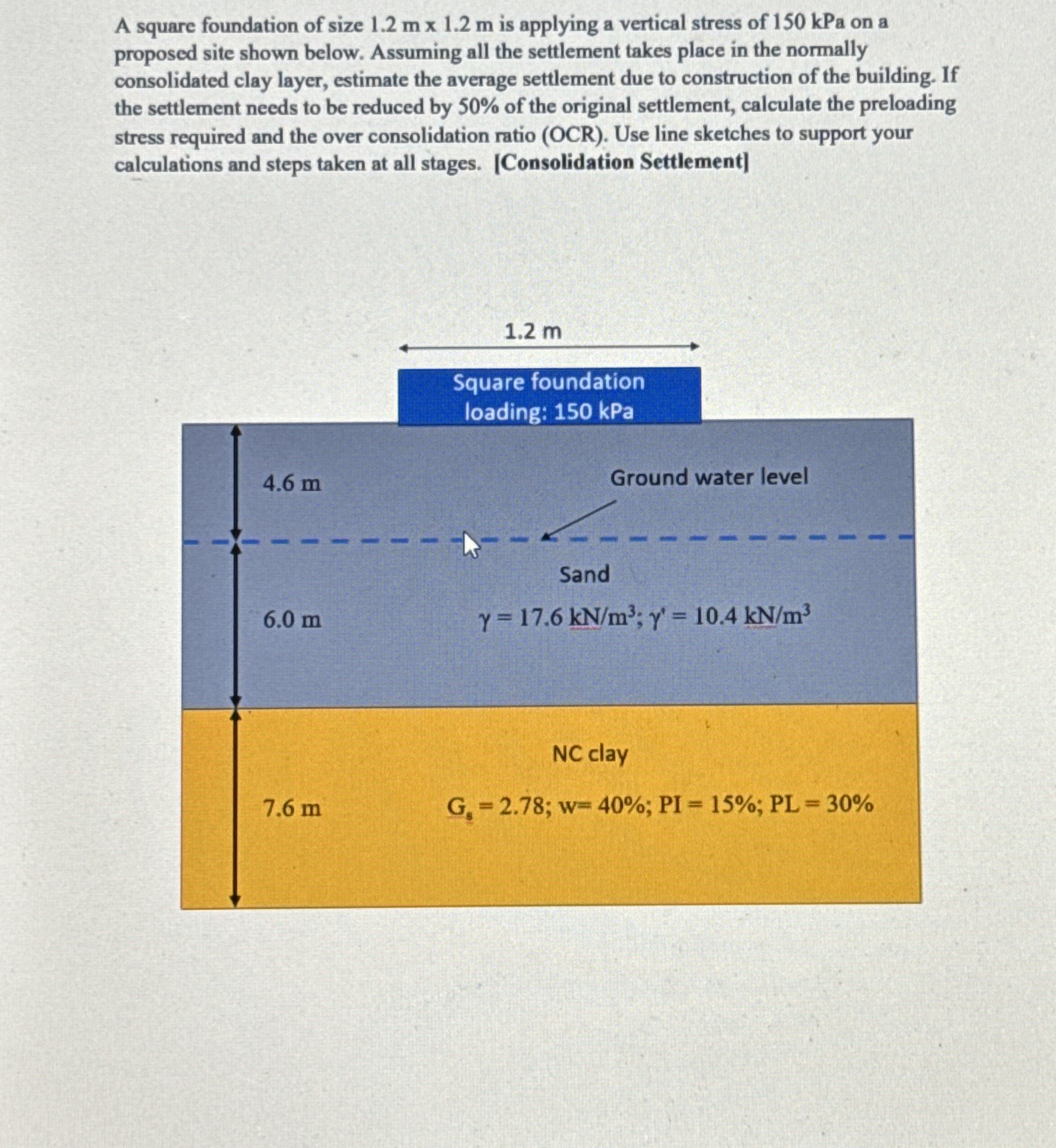 A square foundation of size 1 . 2 m 1 . 2 m is