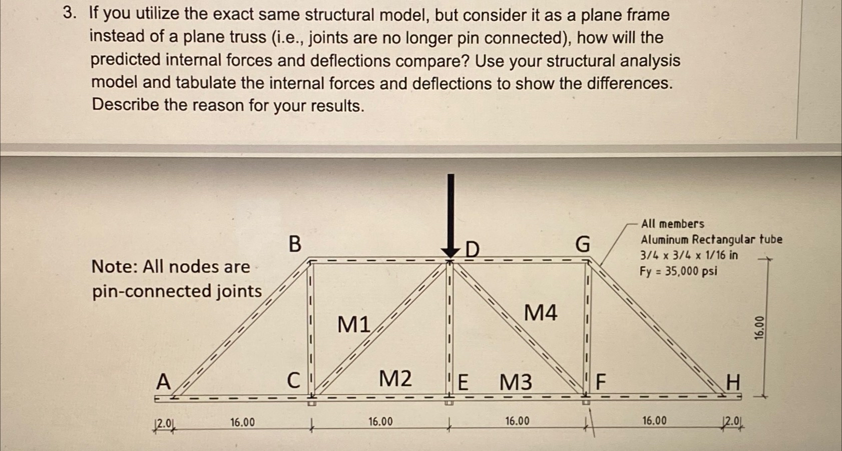 If you utilize the exact same structural model,