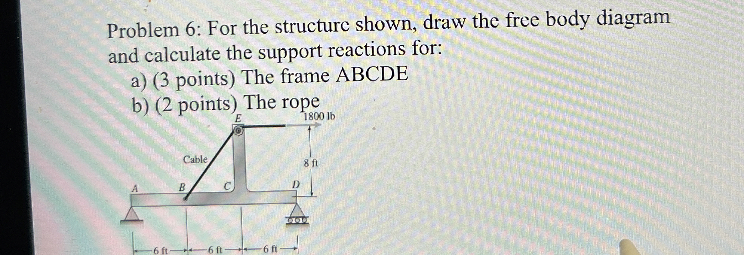 Problem 6 : For the structure shown, draw the