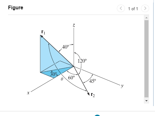 Suppose that r 1 = 9 m and r 2 = 7 m Determine