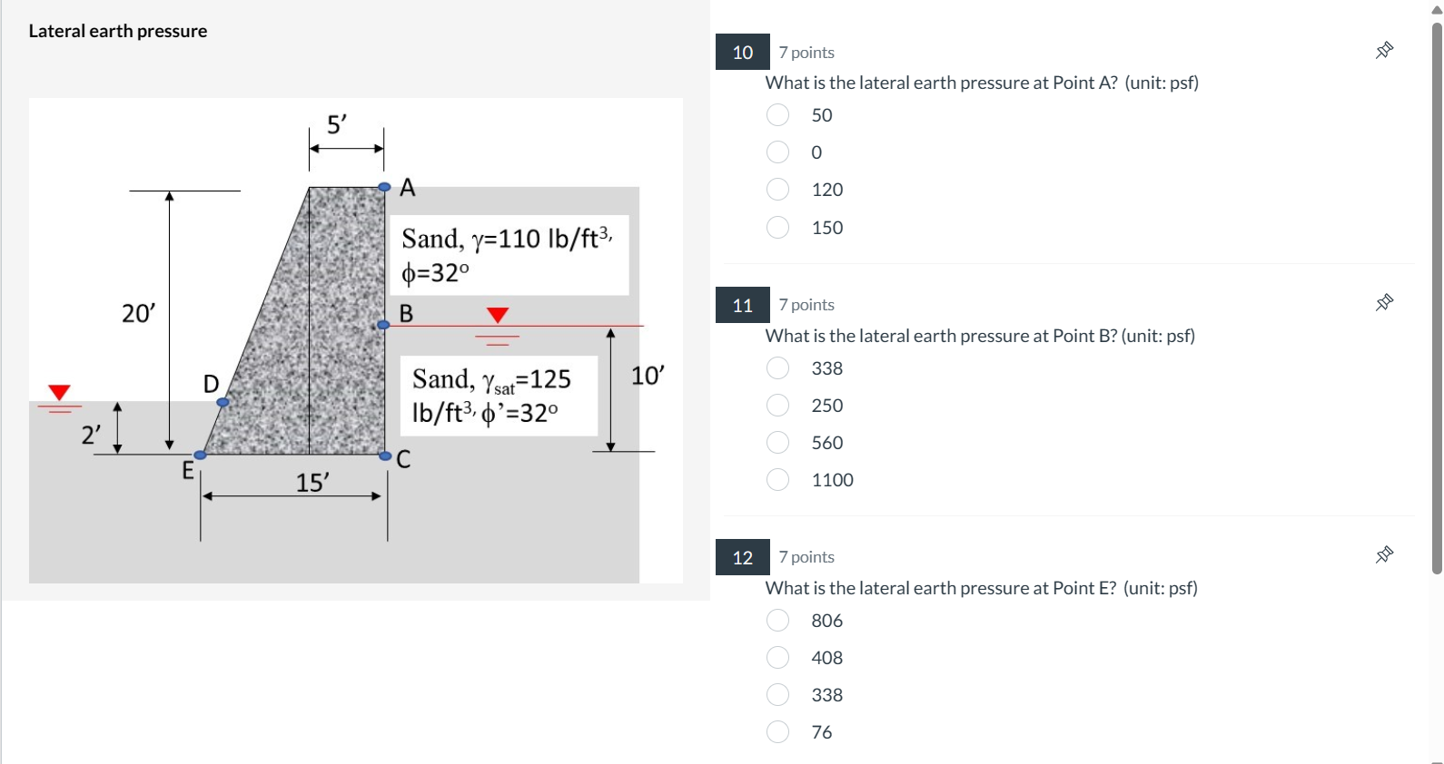 What is the lateral earth pressure at Point A ? (