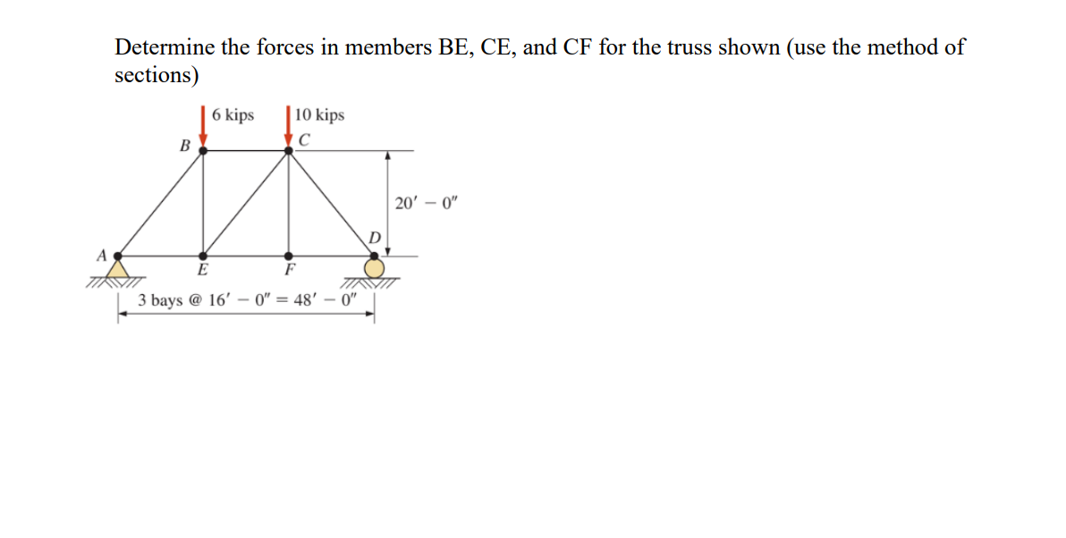 Determine the forces in members BE , CE , and CF