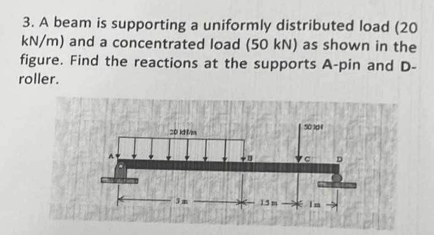 A beam is supporting a uniformly distributed load