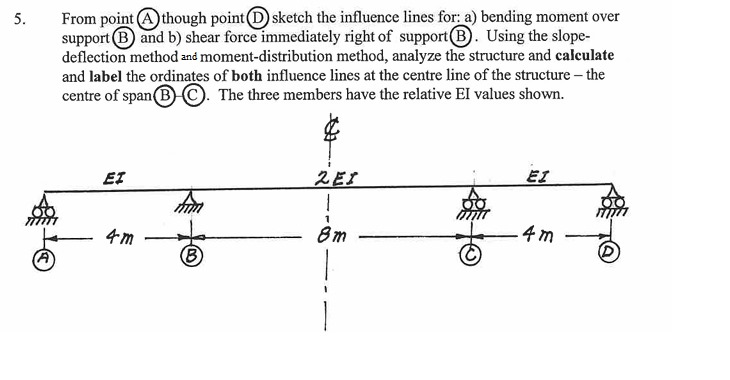 From point ( A ) though point ( D ) sketch the
