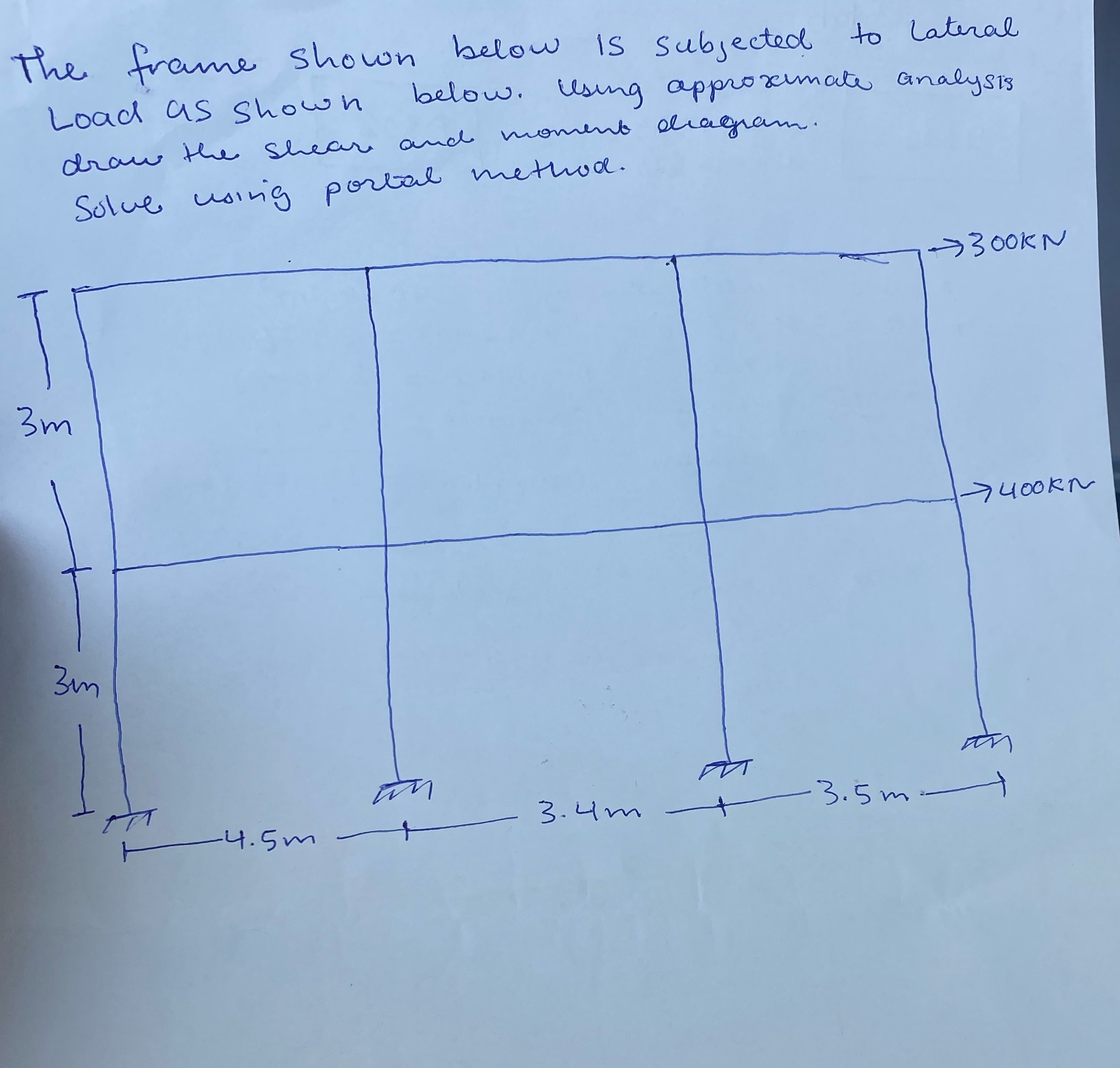 The frame shown below is subjected to Lateral