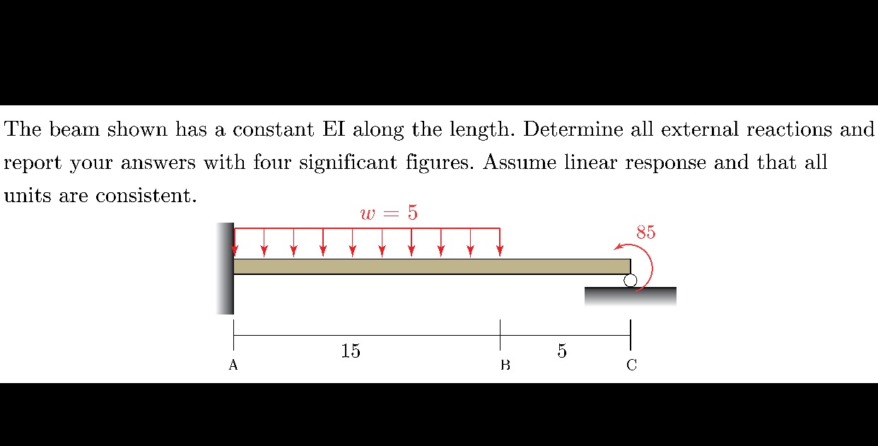 The beam shown has a constant EI along the