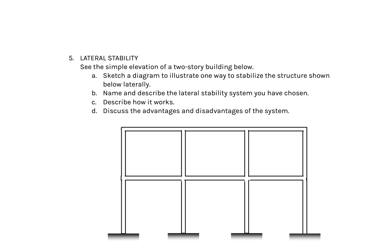 LATERAL STABILITY See the simple elevation of a