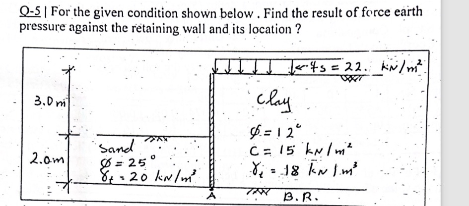 Q - 5 For the given condition shown below. Find