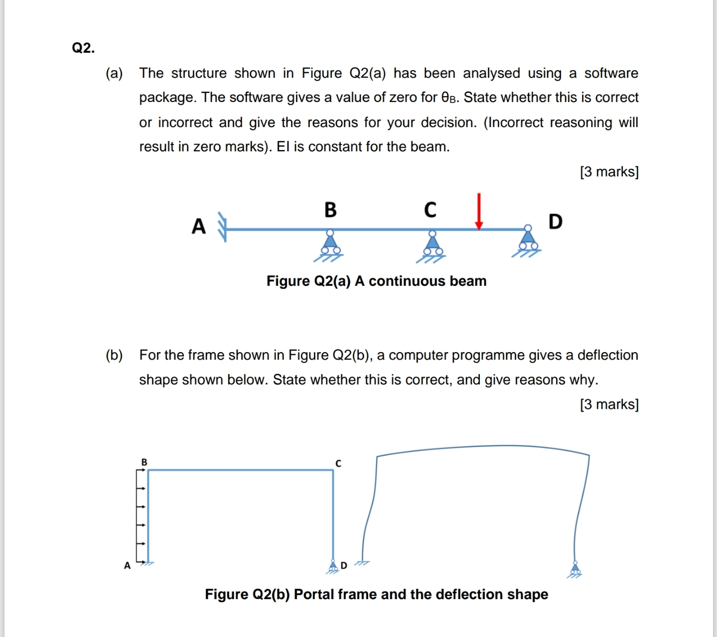 Q2. (a) The structure shown in Figure Q2(a) has