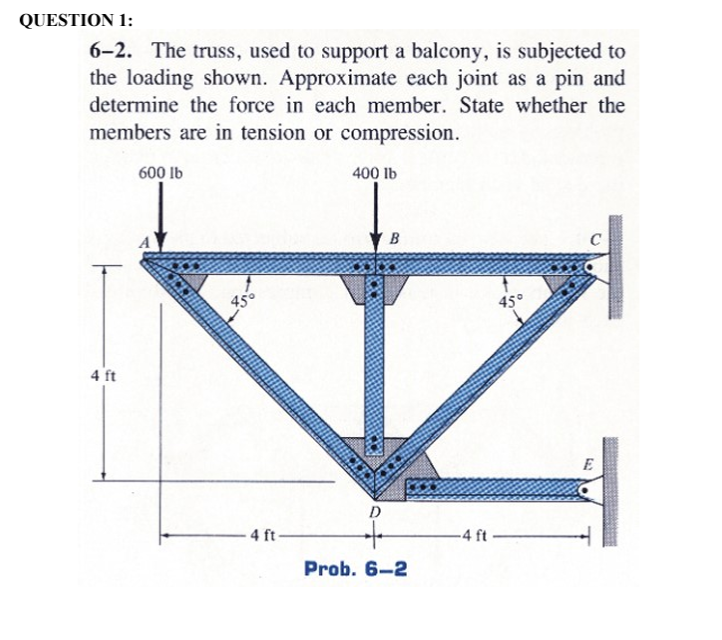 QUESTION 1 : 6 - 2 . The truss, used to support a