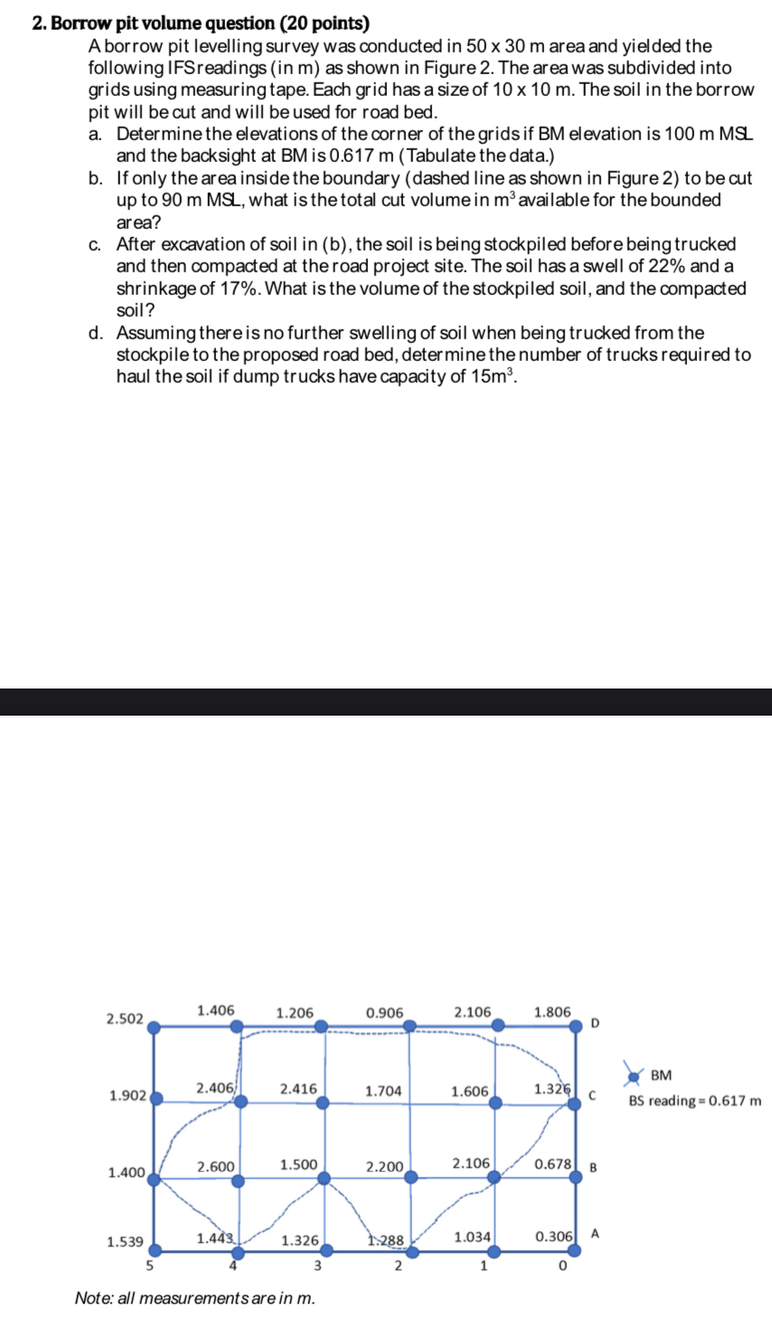 Borrow pit volume question ( 2 0 points ) A bor