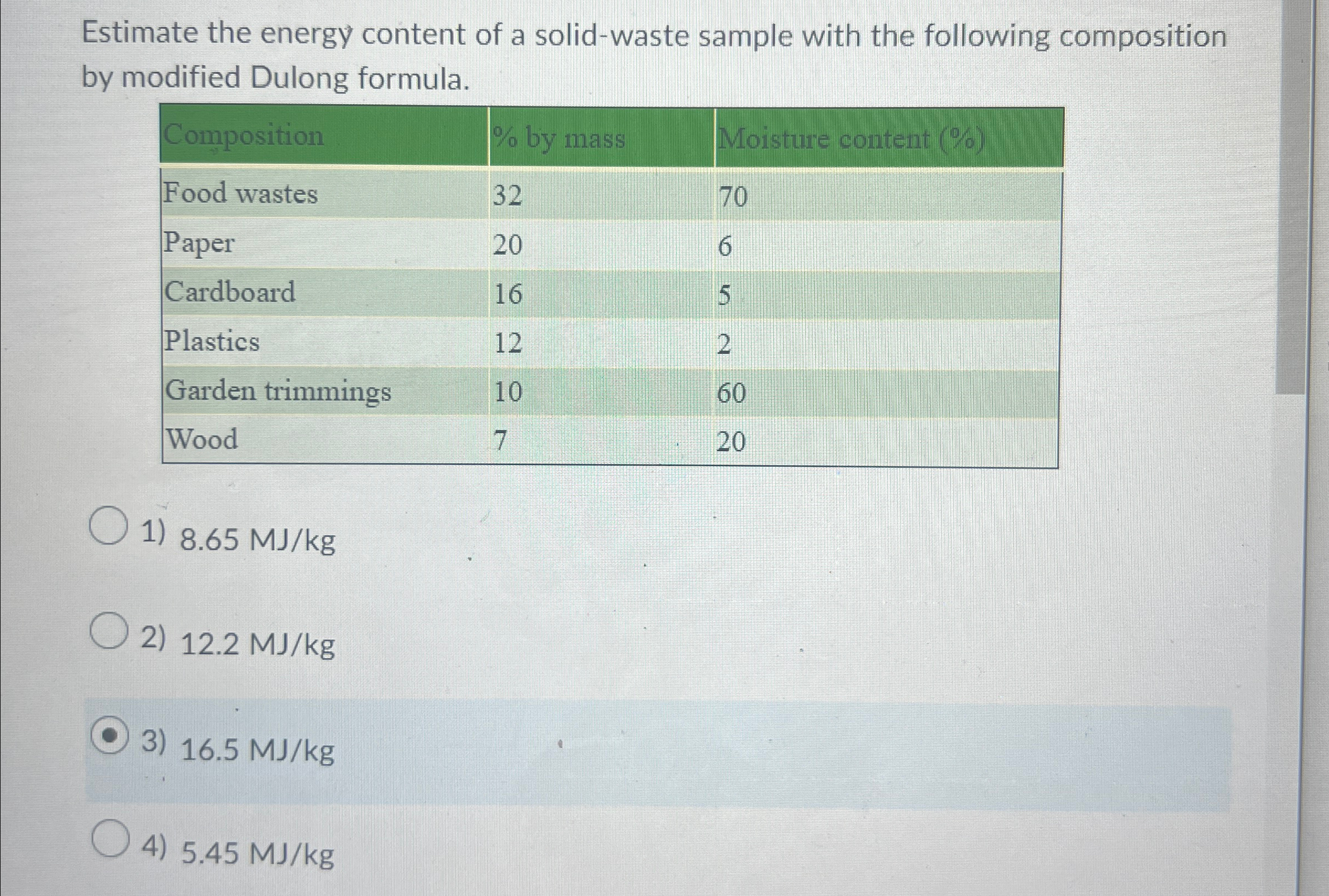 Estimate the energy content of a solid - waste