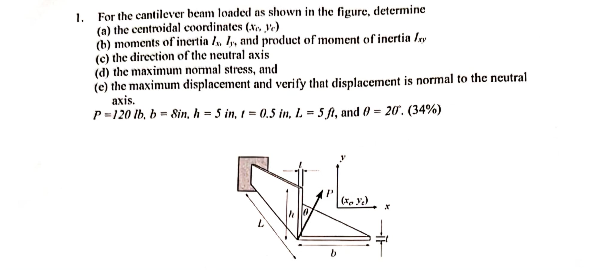 For the cantilever beam loaded as shown in the