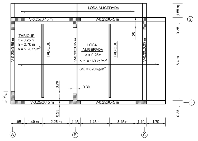 The plant shown is one level ( H = 4 . 4 m ) and