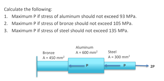 Calculate the following: Maximum P if stress of