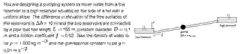 Please sketch for me the Energy grade line and