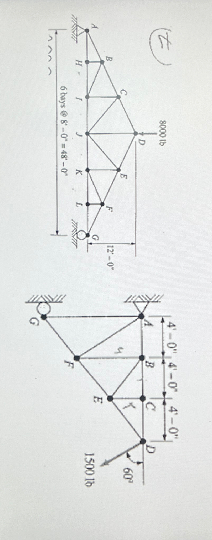 Find 0 force members in reaction.