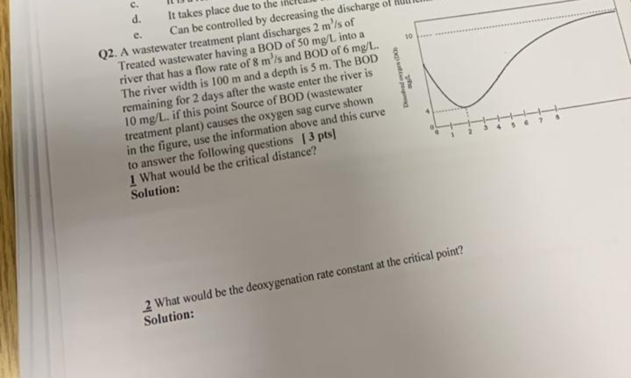 d . It takes place due to the in reasing the