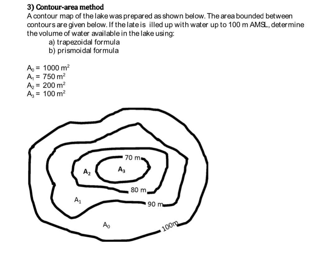 Contour - area method A contour map of the lake