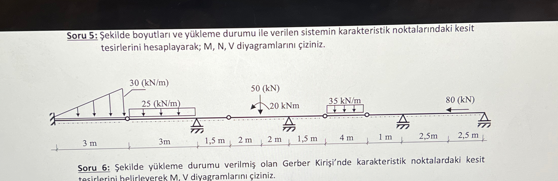 Soru 5 : ekilde boyutlar ve y kleme durumu ile