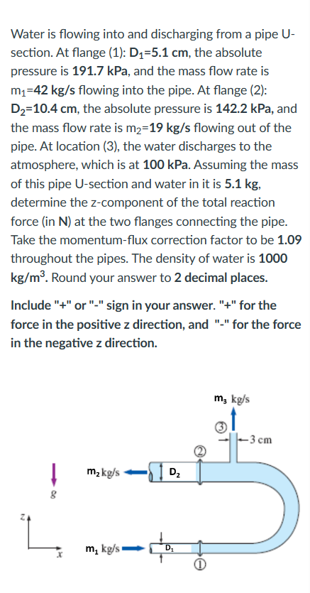 I am trying to find the Z component of the total