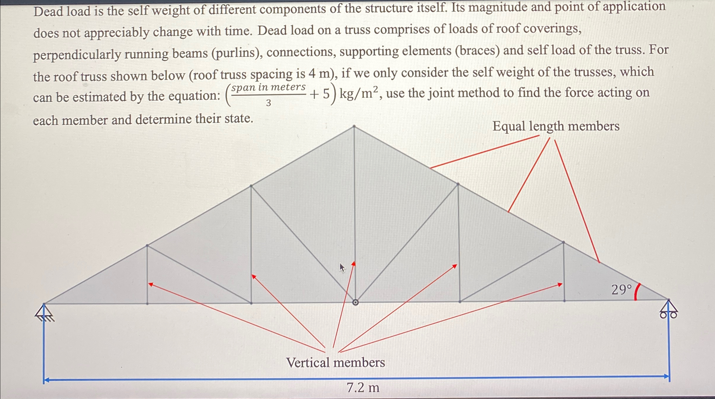 Dead load is the self weight of different