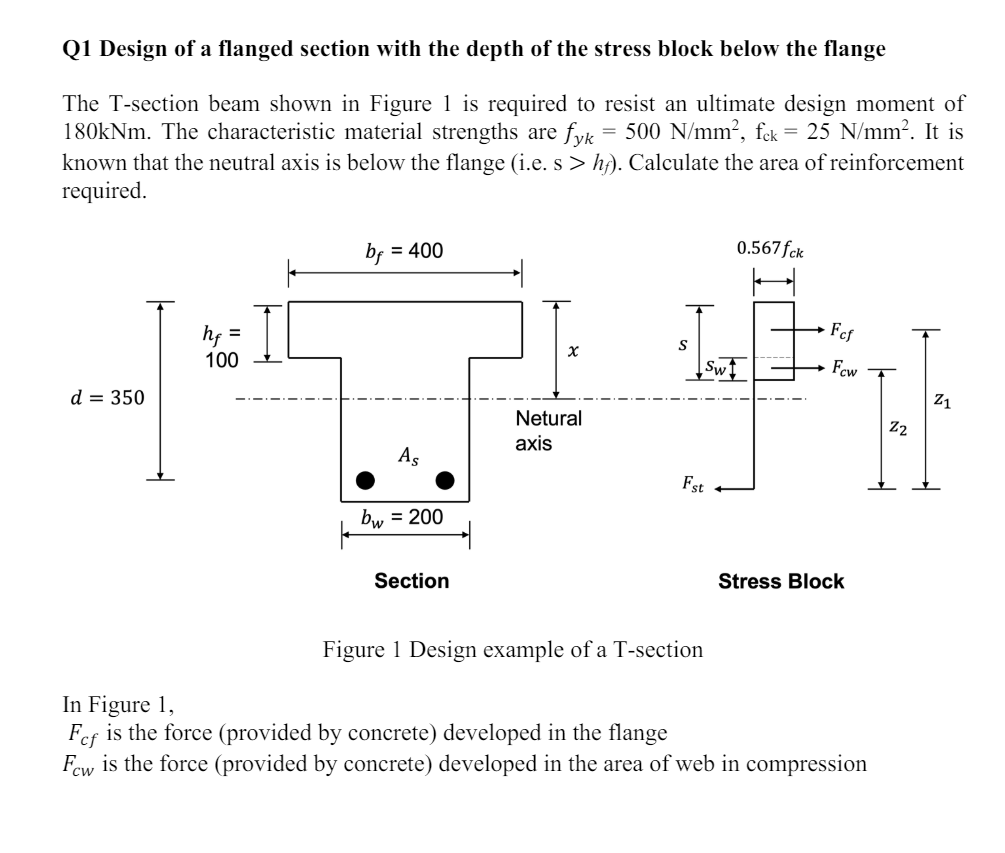 Q 1 Design of a flanged section with the depth of