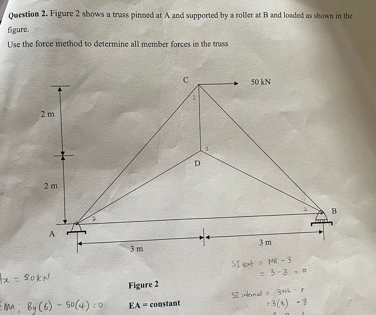 Question 2 . Figure 2 shows a truss pinned at A