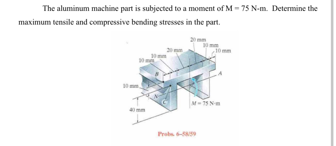 The aluminum machine part is subjected to a