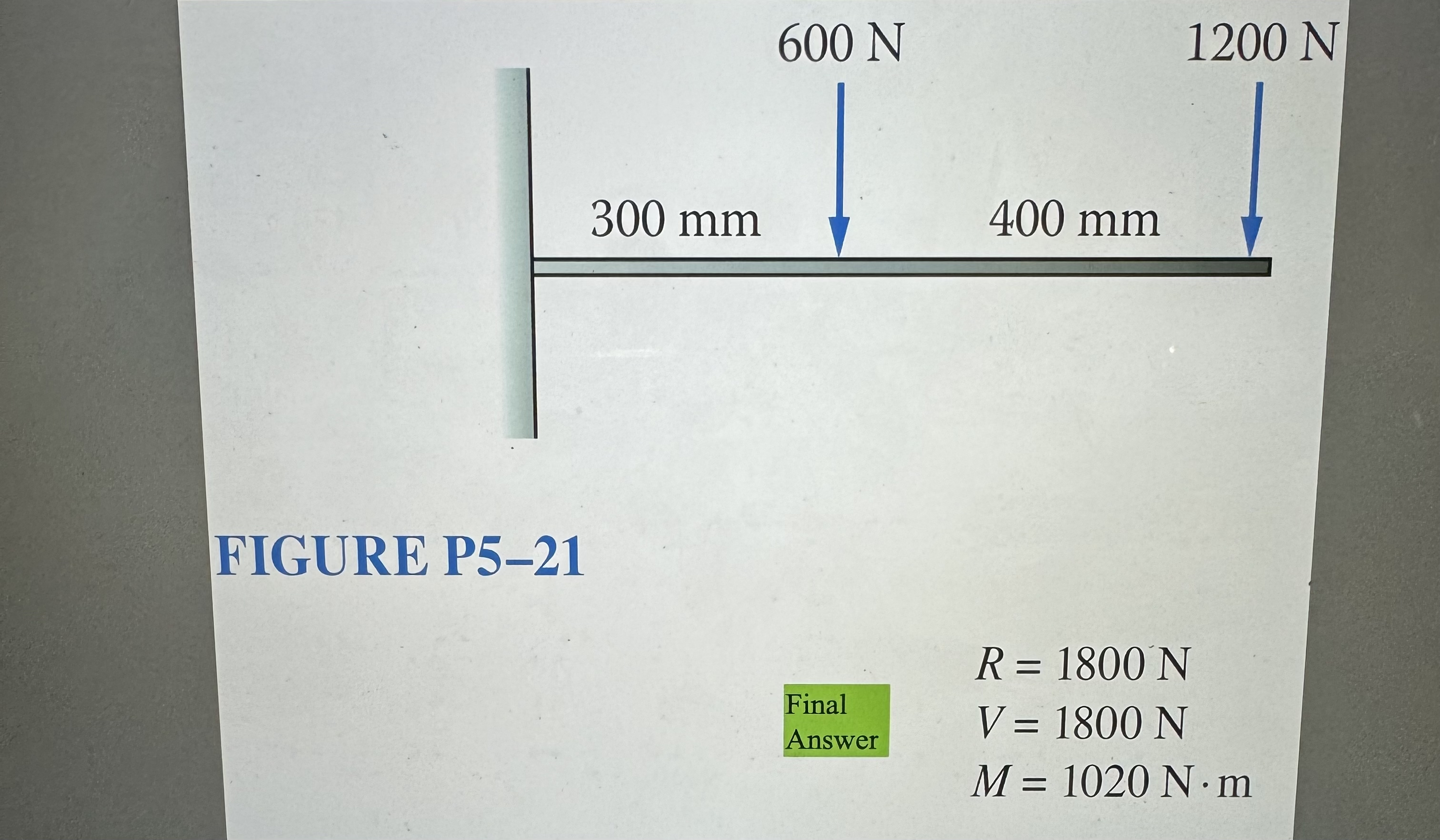 1 . Compute the reactions at the supports. 2 .