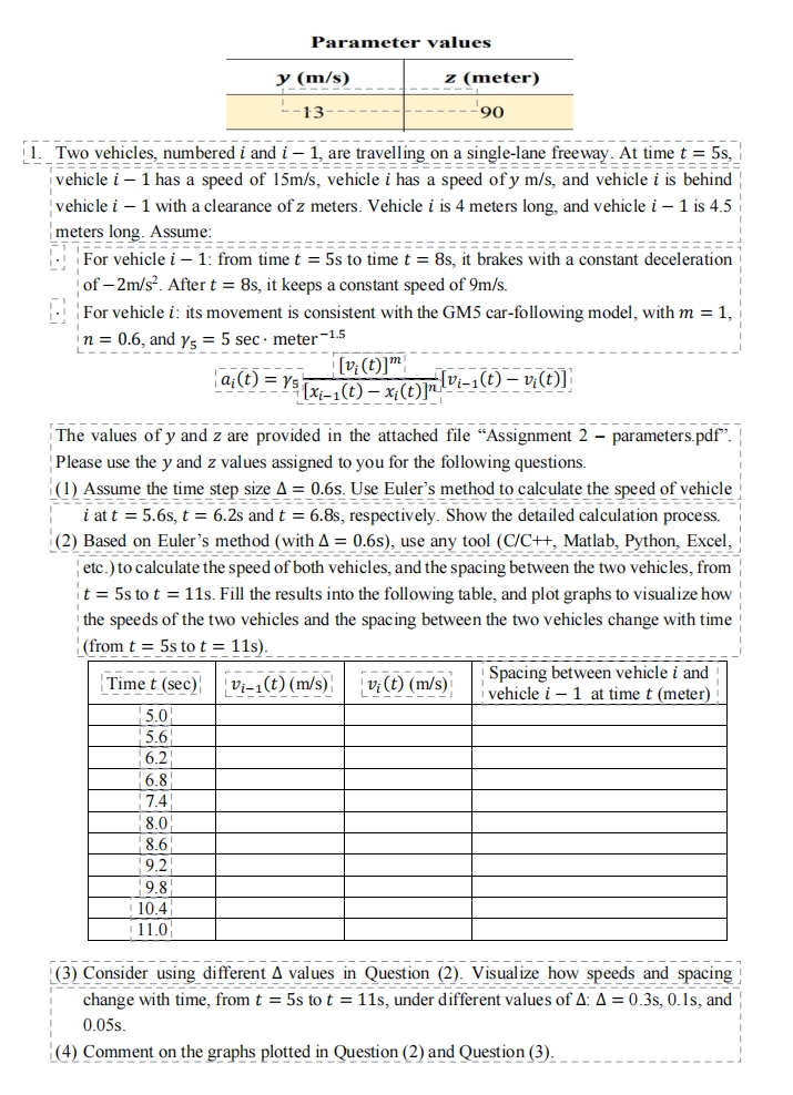 Parameter values Two vehicles, numbered i and i =