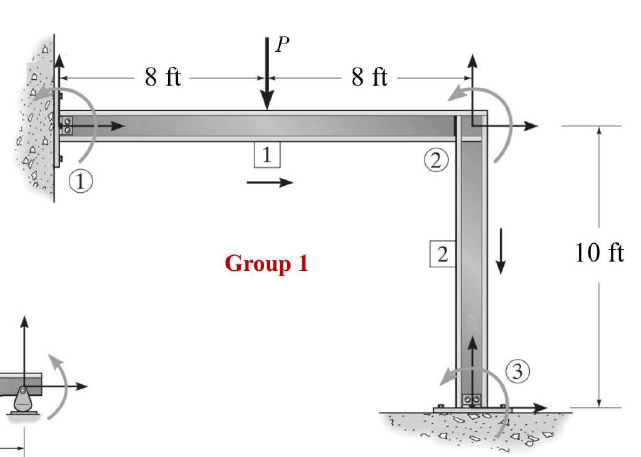 Using Excel and the Direct Stiffness Method,