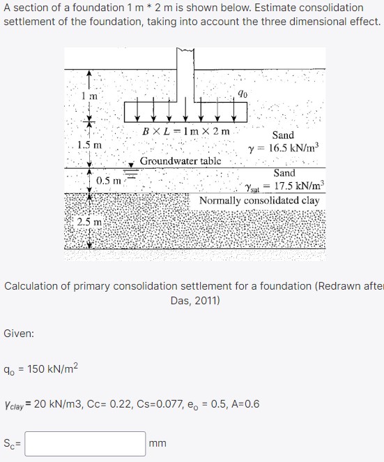 A section of a foundation 1 m * 2 m is shown