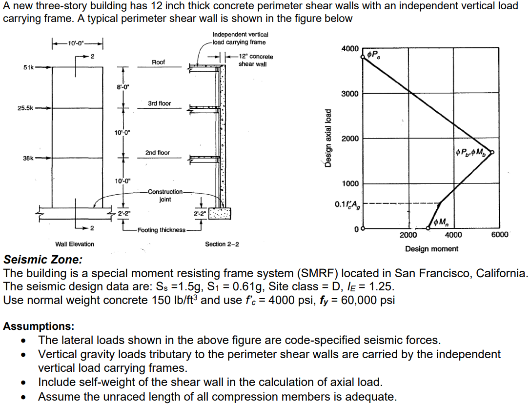 A new three - story building has 1 2 inch thick