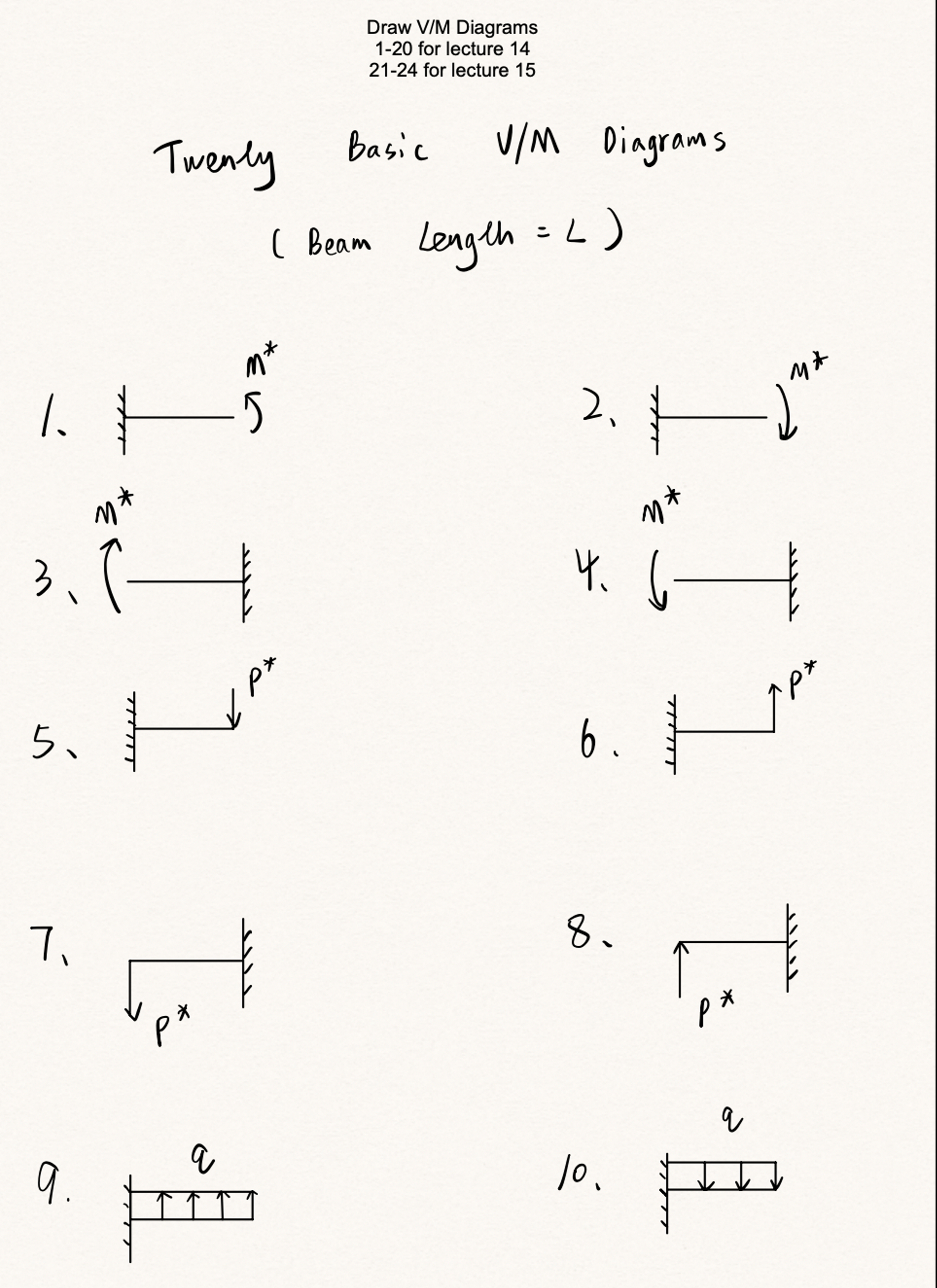 CIVE 3 6 0 Homework 7 Draw V / M Diagrams 1 - 2 0