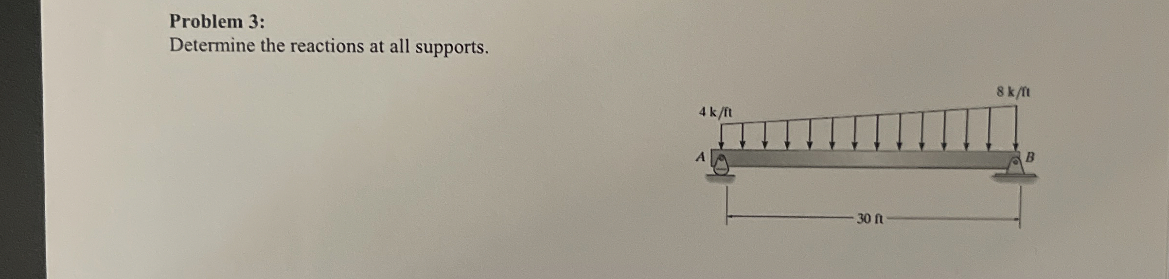Problem 3 : Determine the reactions at all