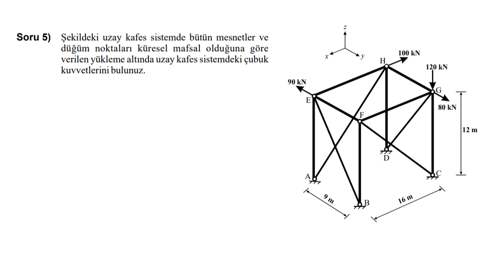 Soru 5 ) ekildeki uzay kafes sistemde b t n