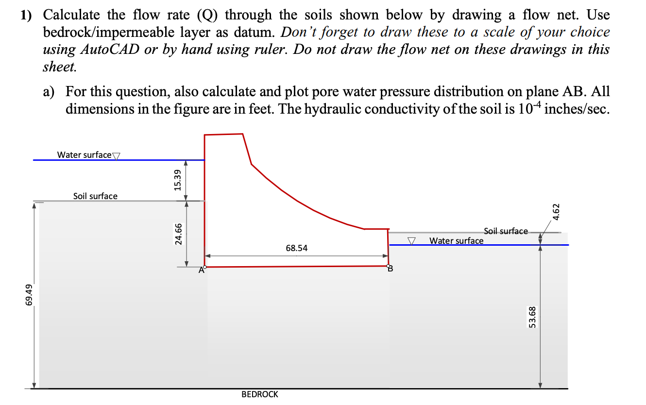 Calculate the flow rate ( Q ) through the soils