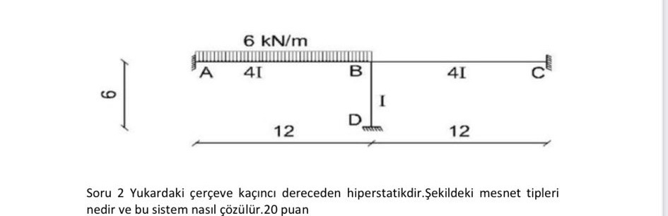 Soru 2 Yukardaki er eve ka nc dereceden