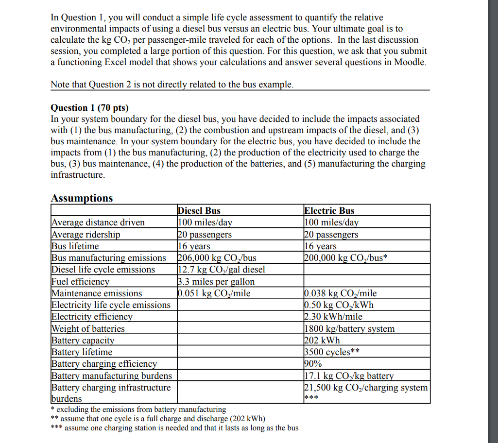 ( 5 ) What are the impacts from bus manufacturing